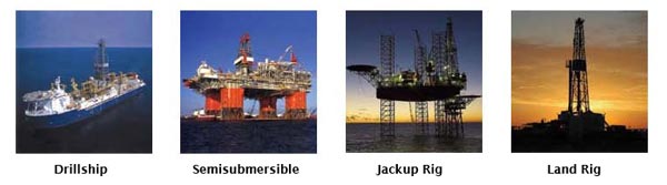 GE AC Drilling Motor Parts  Authorized GE Distributor of new AC and DC drilling motors